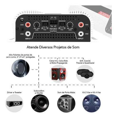 Modulo Amplificador Taramps Ts1200x4 1200w Rms Classe D