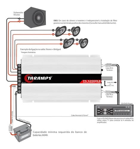 Modulo Amplificador Taramps Ts1200x4 1200w Rms Classe D