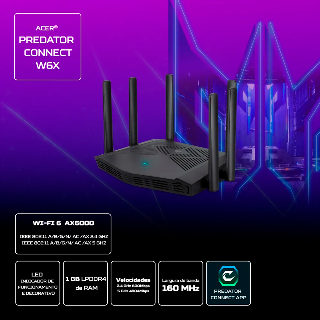 Roteador de Wifi Gamer Acer W6x Wi-Fi 6 Dual Band AO0839