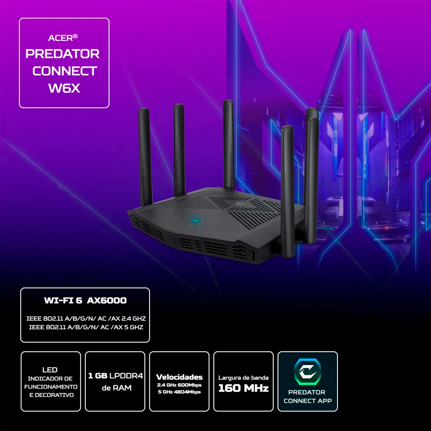 Roteador de Wifi Gamer Acer W6x Wi-Fi 6 Dual Band AO0839