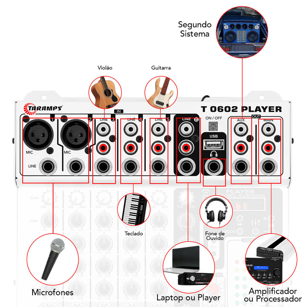 Mesa de Som Taramps T 0602 Player 6 Canais com Efeito Echo FX