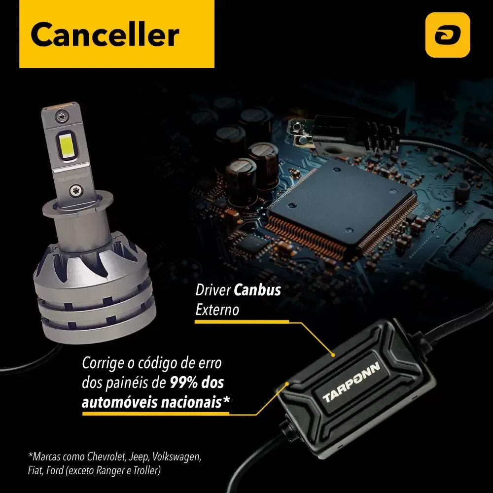 Kit Lâmpadas Led Tarponn TP-6411 TX5 Pro H3 Lumens 4000k 50w