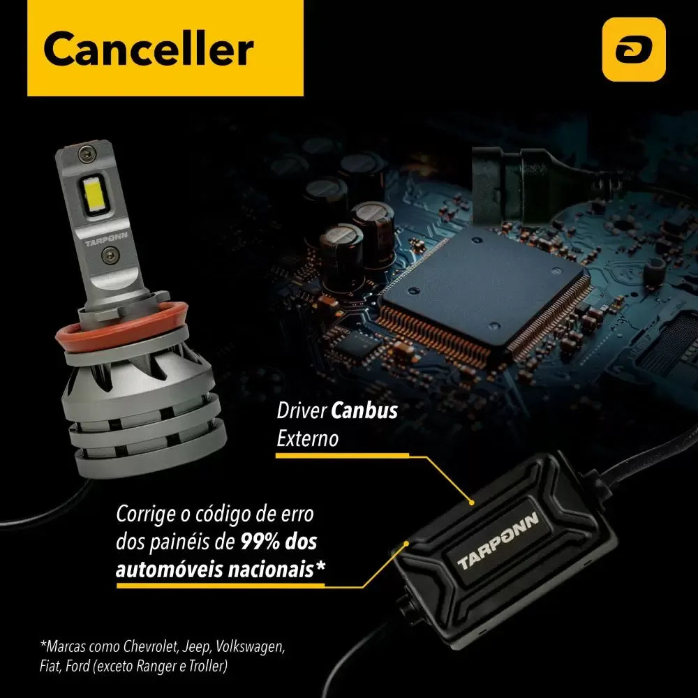 Kit Lâmpadas Led Tarponn TP-6417 TX5 Pro H8/H9/H11/H16-A 50w