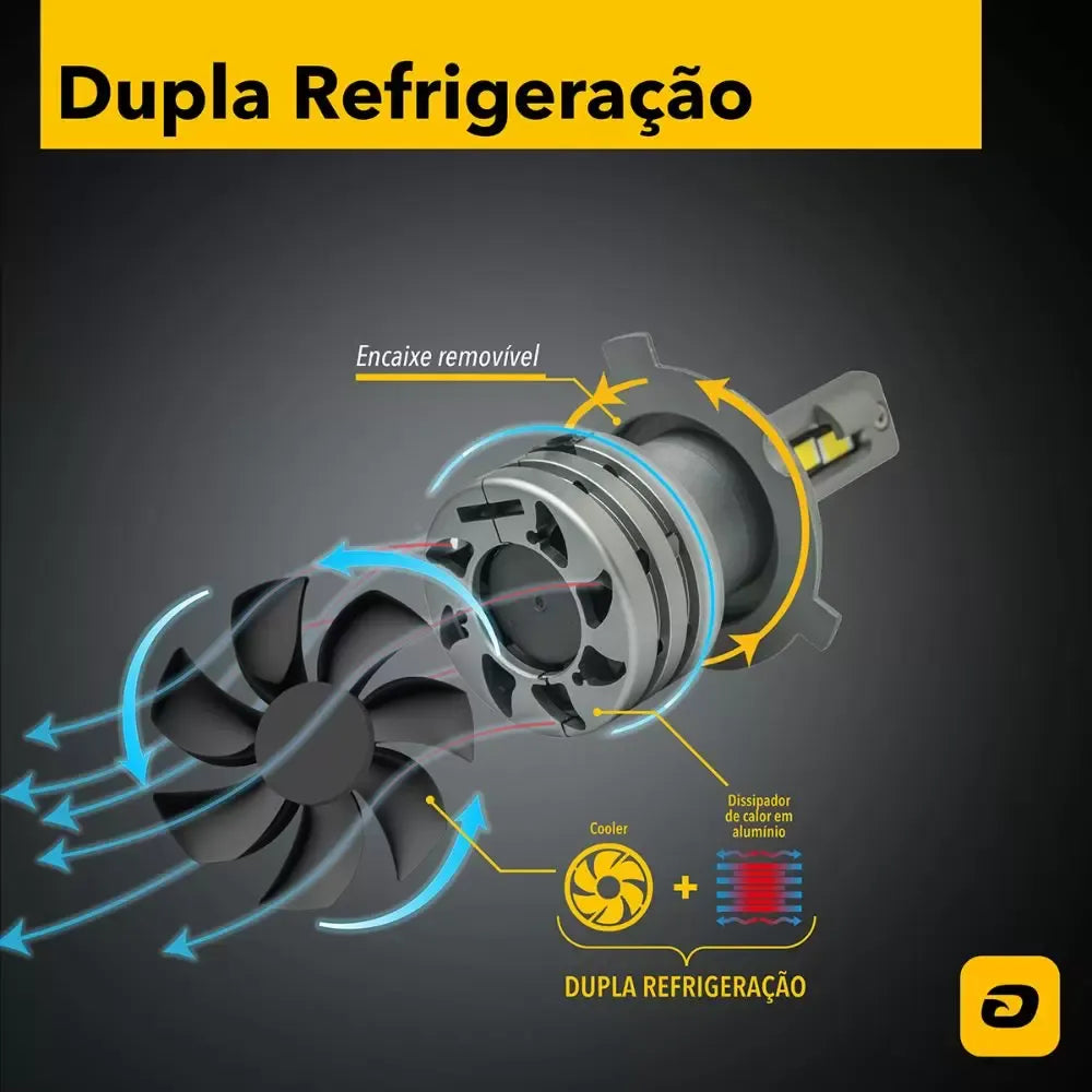 Kit Lâmpadas Led Tarponn TP-6412 TX5 Pro H4 Lumens 4000k 50w