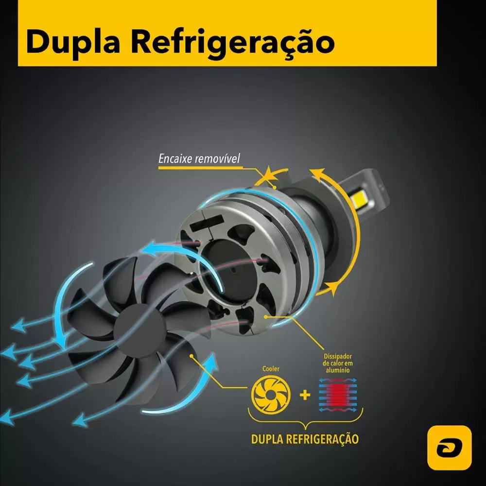 Kit Lâmpadas Led Tarponn TP-6413 TX5 Pro H7 4000k 50W