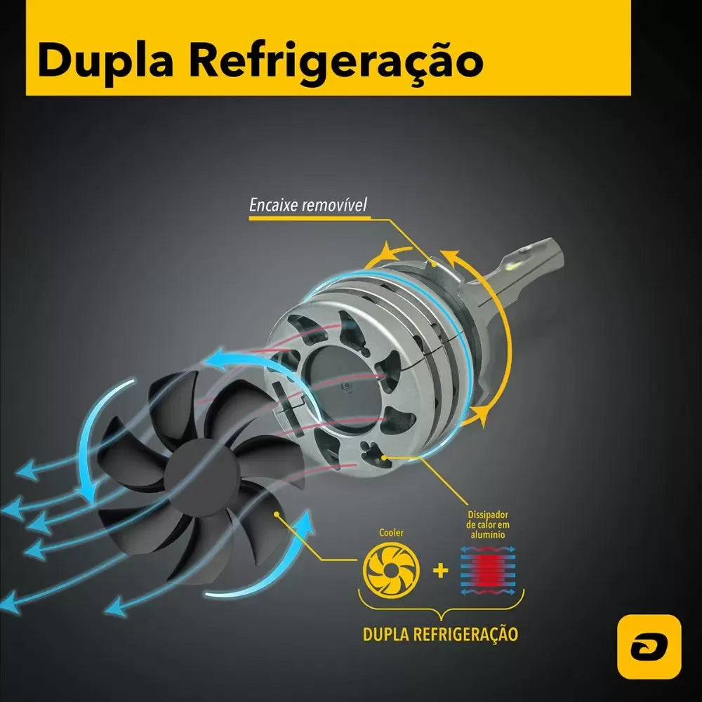 Kit Lâmpada Led Tarponn TP-6181 TX5 Pro HB3 HB4 6000k 50w