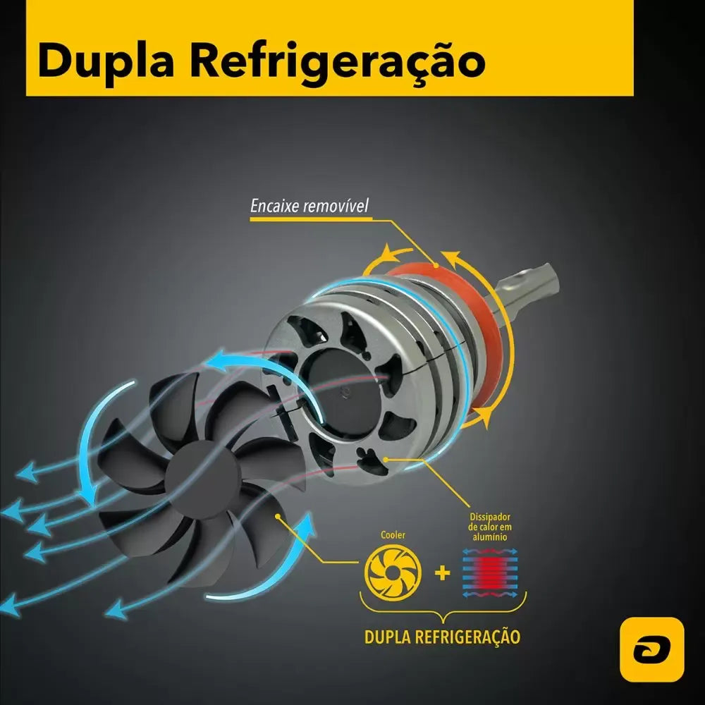 Kit Lâmpadas Led Tarponn TP-6417 TX5 Pro H8/H9/H11/H16-A 50w