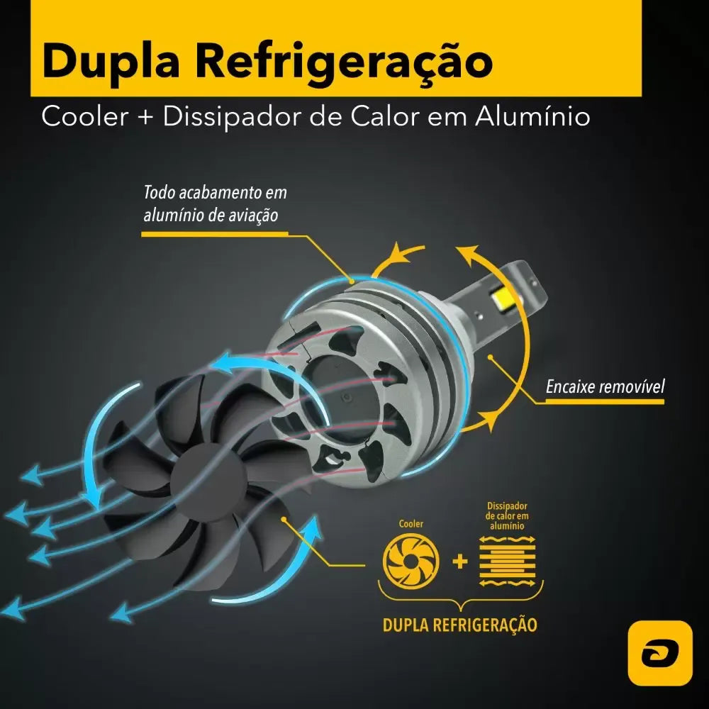 Kit Lâmpadas Led Tarponn TP-6411 TX5 Pro H3 Lumens 4000k 50w