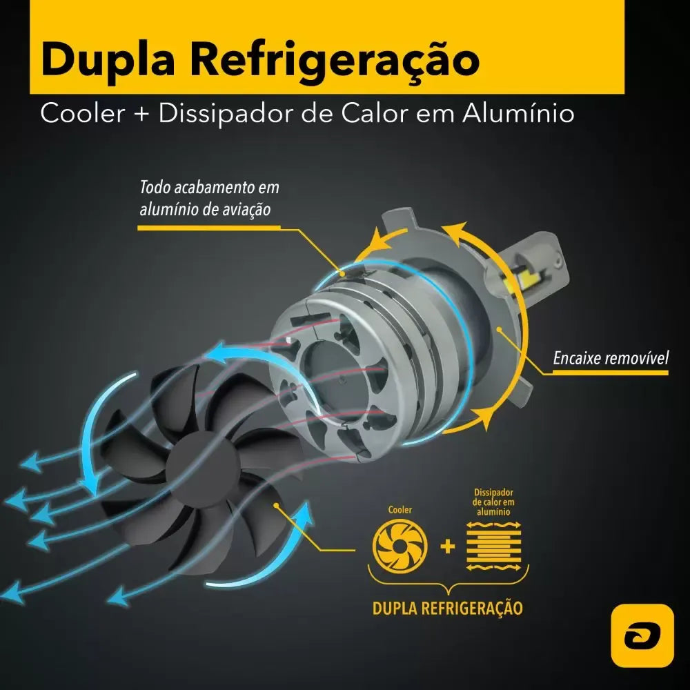 Kit Lâmpadas Led Tarponn TP-6121 TX5 Pro H4 Lumens 6000k 50w