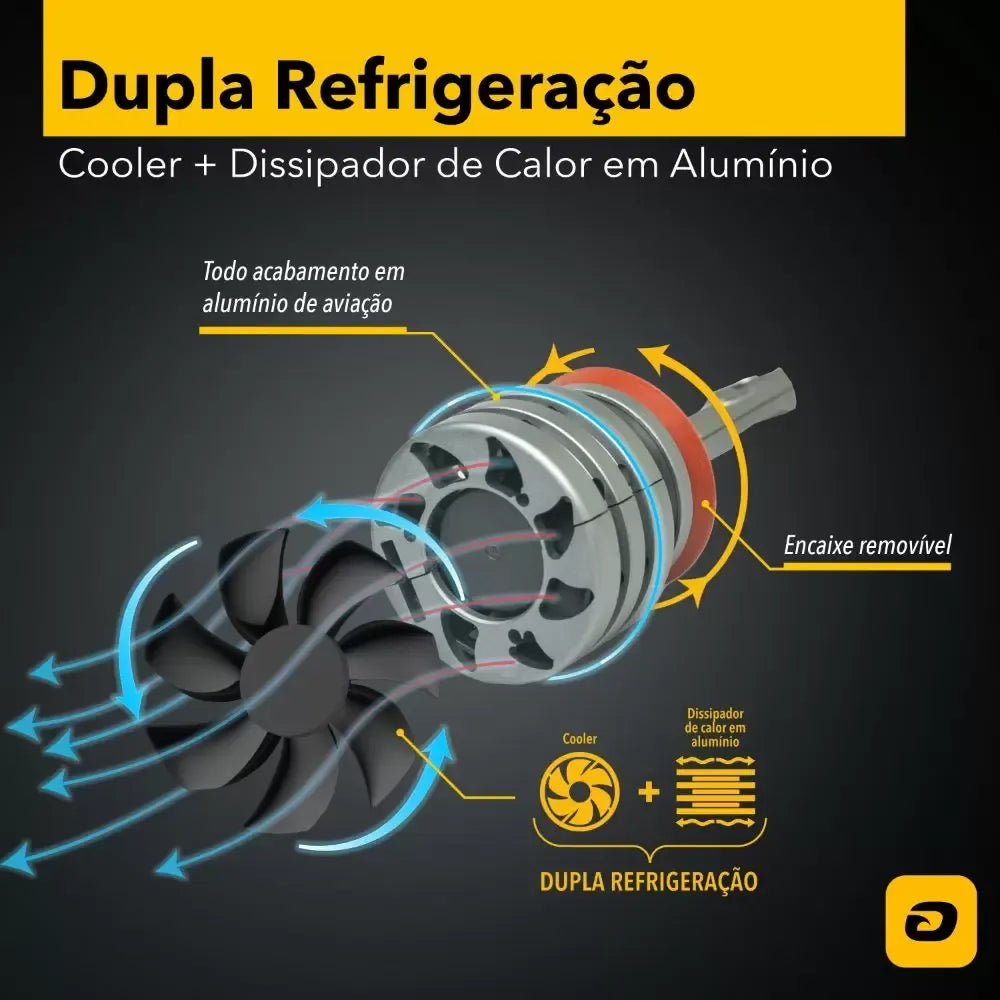 Kit Lâmpadas Led Tarponn TP-6417 TX5 Pro H8/H9/H11/H16-A 50w