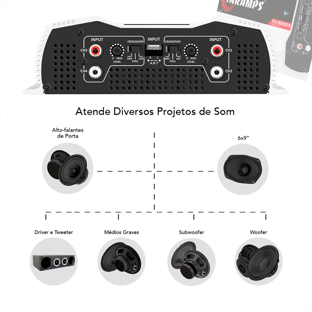 Módulo De Potência Taramps Ds-800x4 800rms 4 Canais